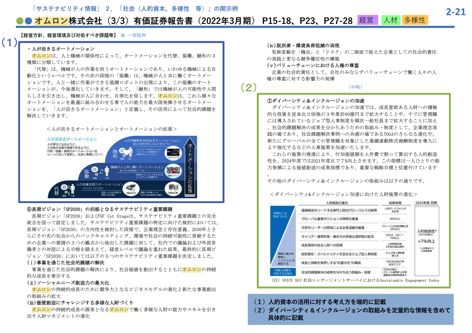 価値創造ストーリーとは?定義から作成方法、好事例までを網羅的に解説 - サステナビジョンズラボ